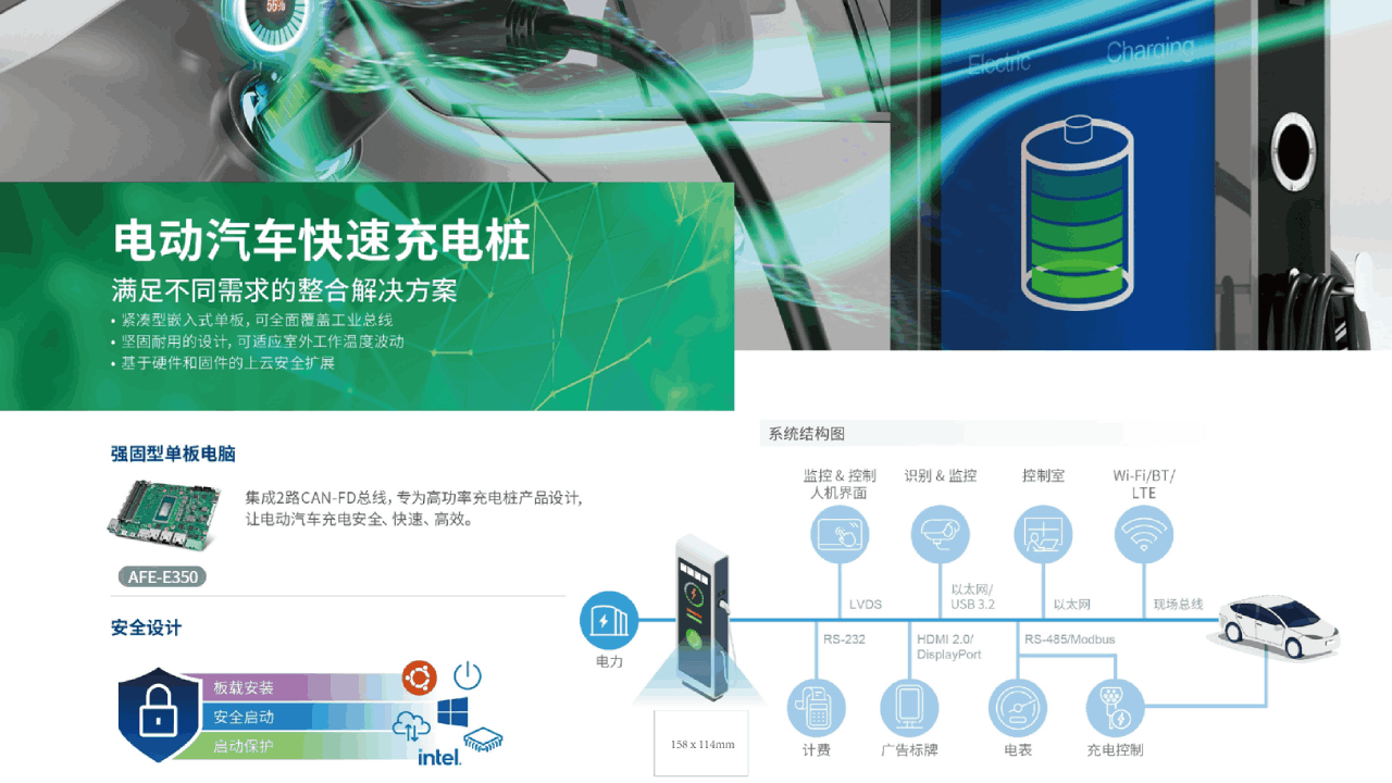 电动汽车快速充电桩解决方案